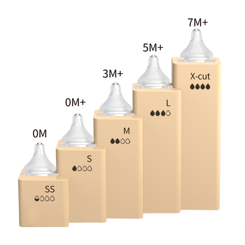 SUCVENT Baby Bottle Nipples
